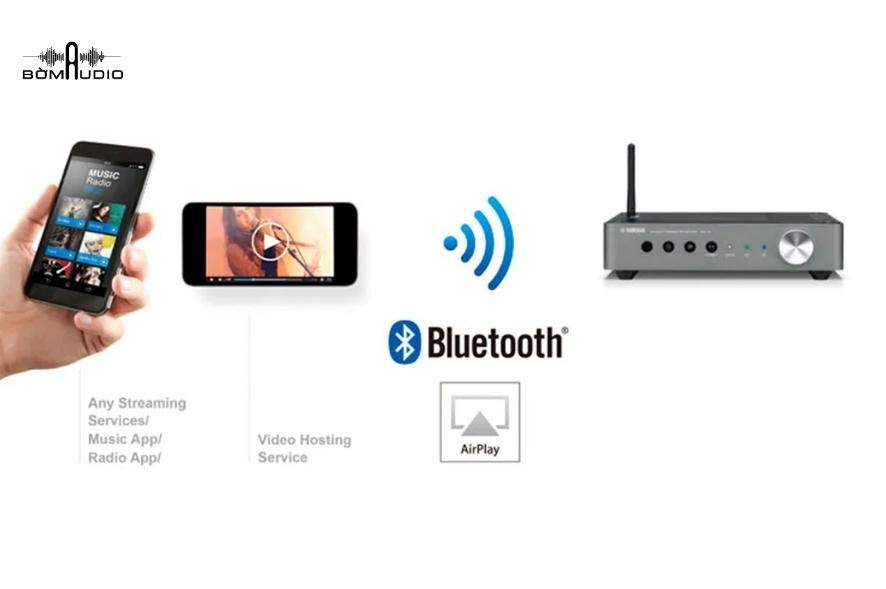 Kết nối Bluetooth hoặc AirPlay