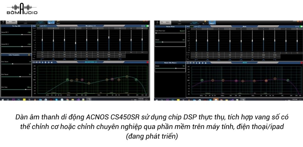 Sử dụng chip DSP