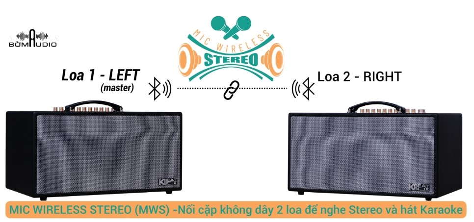 Ghép đôi hai loa - Mic Wireless Stereo (MWS)