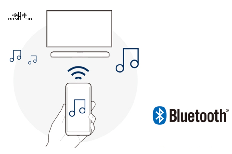 Tích hợp Bluetooth tiện lợi 