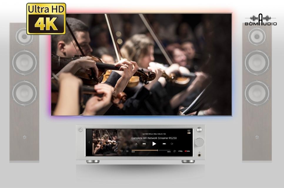 Hỗ trợ video Ultra HD 4K