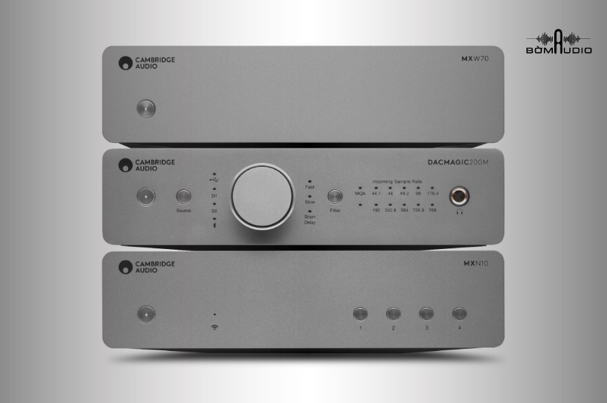 amply nghe nhạc Cambridge Audio MXW70