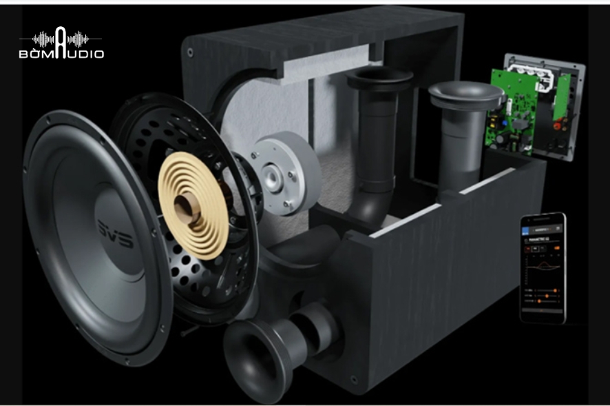 Loa Subwoofer SVS PB-1000 PRO